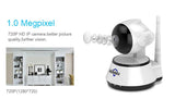 Baby Video Monitor Solutions