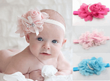 Baby Chiffon Flower Hairband